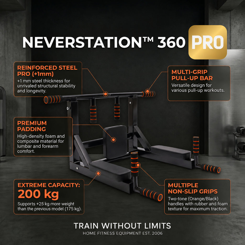 Upgrade New Horizontal Bar Wall Pull-ups For Home Gym